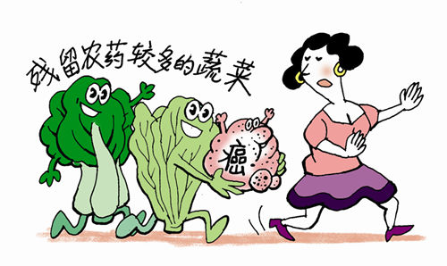 農(nóng)藥殘留檢測儀有什么特點？