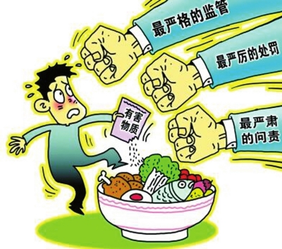 食品安全檢測(cè)儀器有什么應(yīng)用？