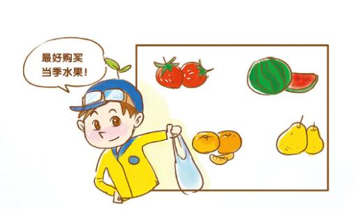 食品安全檢測儀有什么用途？