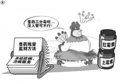 10批次不合格食品被通報(bào)，有黃花魚(yú)獸藥殘留超8.4倍