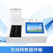 食品安全檢測(cè)儀器有什么作用？