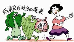 小型家用農(nóng)藥殘留檢測儀使用方法？